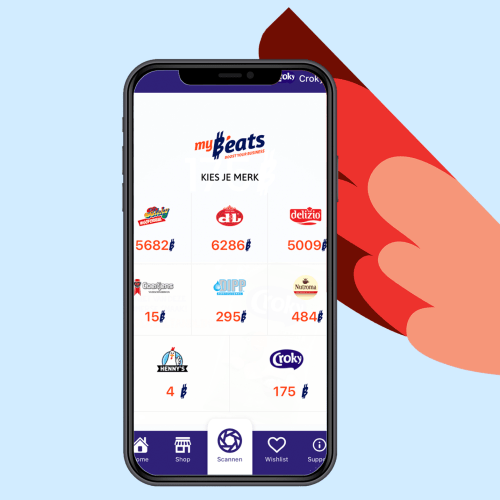 spaaractie kantineactie 